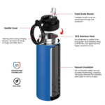 زجاجة مياه رياضية من الفولاذ المقاوم للصدأ من إيفريتش - فوهة واسعة - Image 3