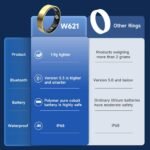 خاتم بونلالا الذكي المصنوع من الفولاذ المقاوم للصدأ - شحن مغناطيسي - Image 6